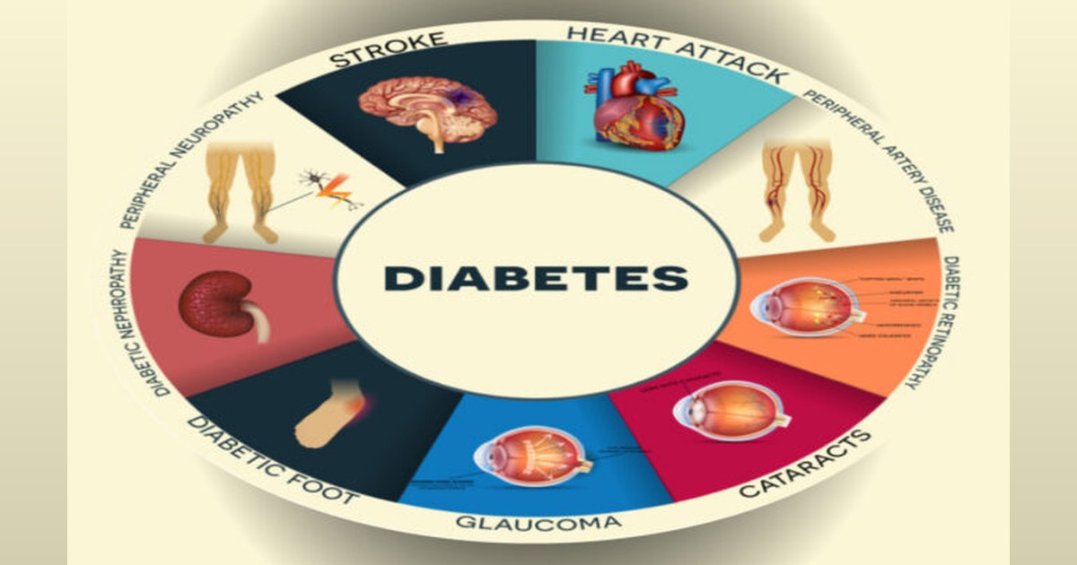 Zväz diabetikov Slovenska DiaTyrnavia: Prednáškové popoludnie